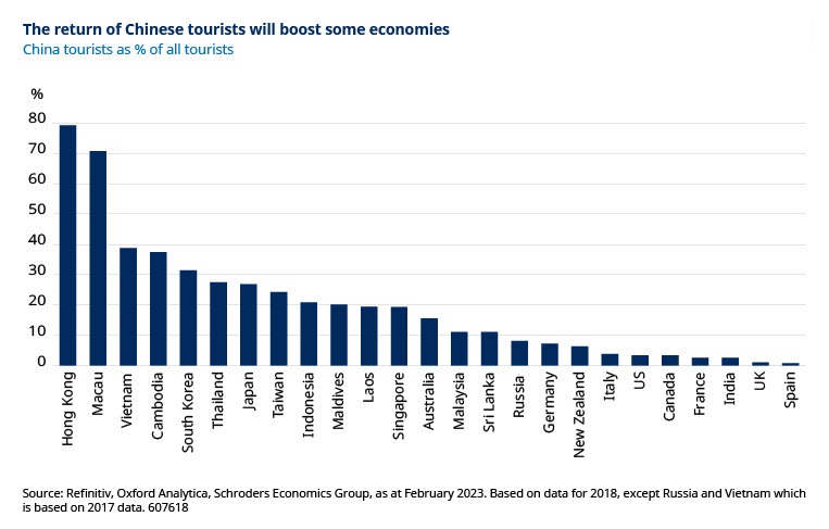 Chart.jpg